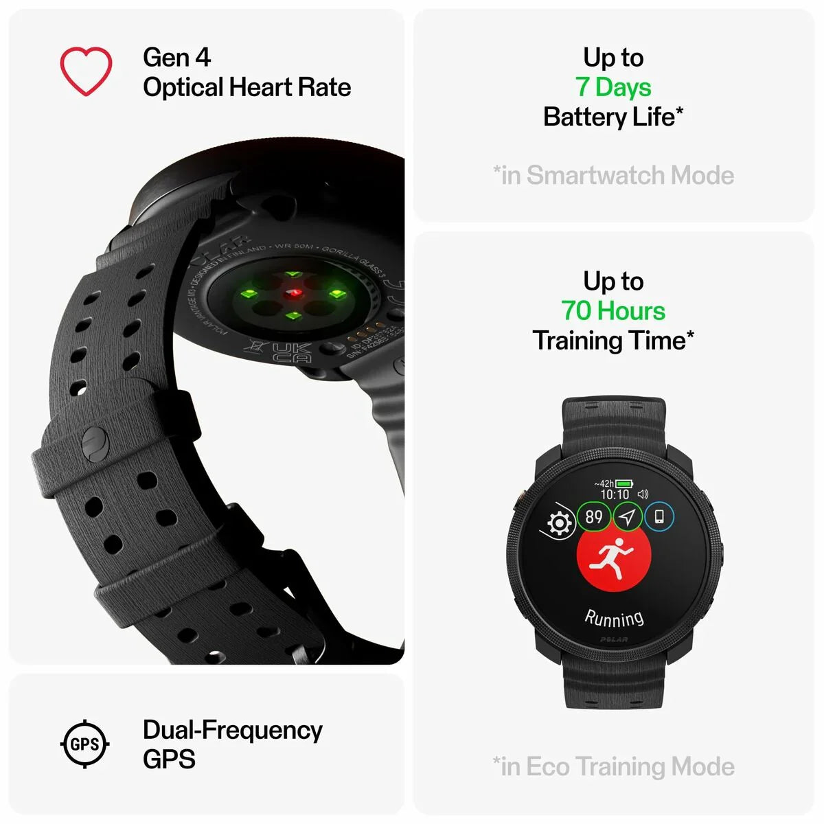 Smartwatch Polar 900112398 - Yestore