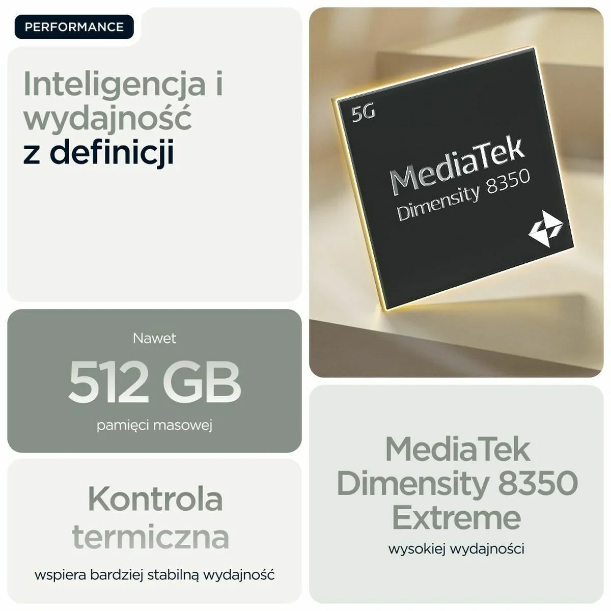 Smartphone Motorola PB7X0009PL 6,7" Octa Core 12 GB RAM 512 GB Verde - Yestore