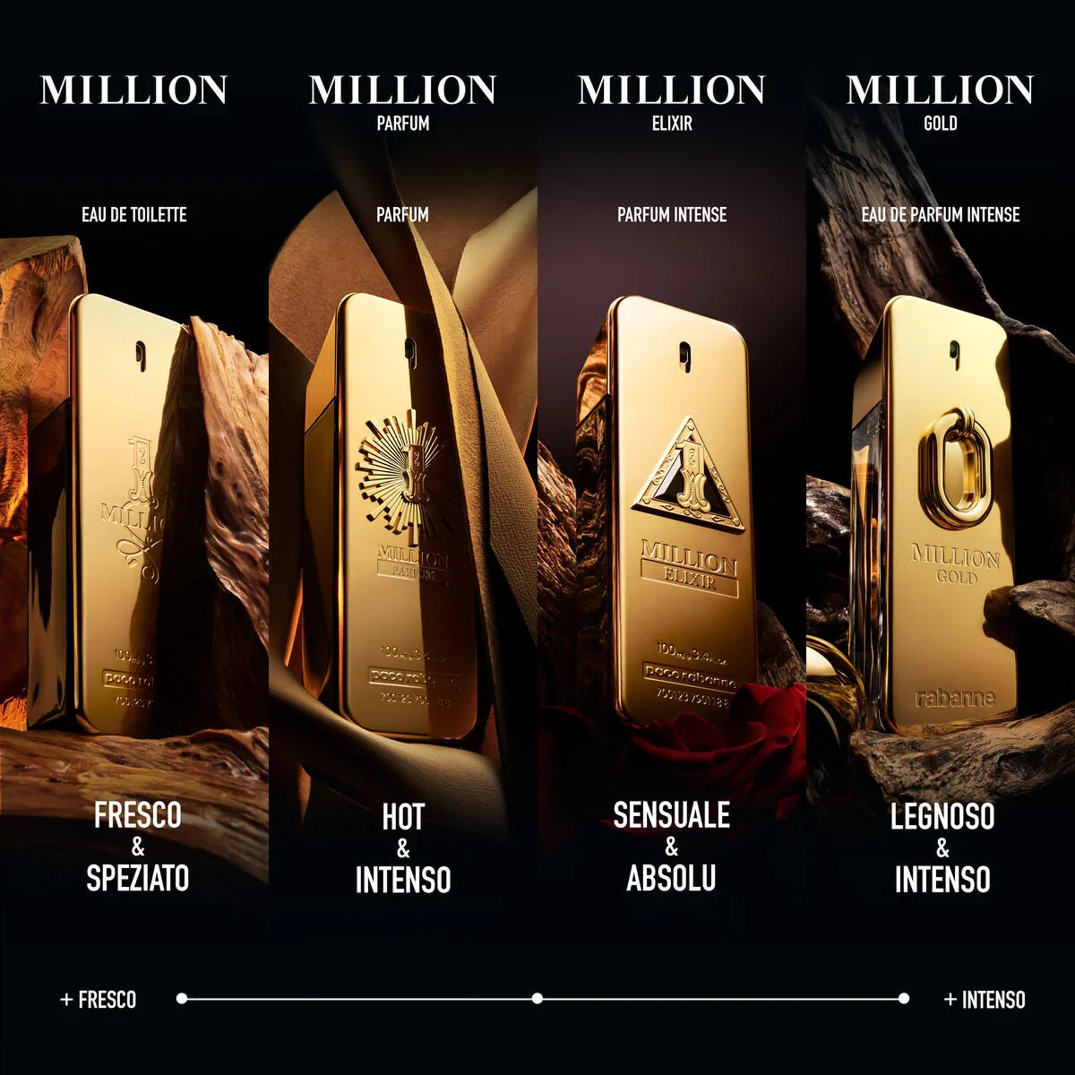 Profumo Uomo Paco Rabanne MILLION GOLD 50 ml - Yestore