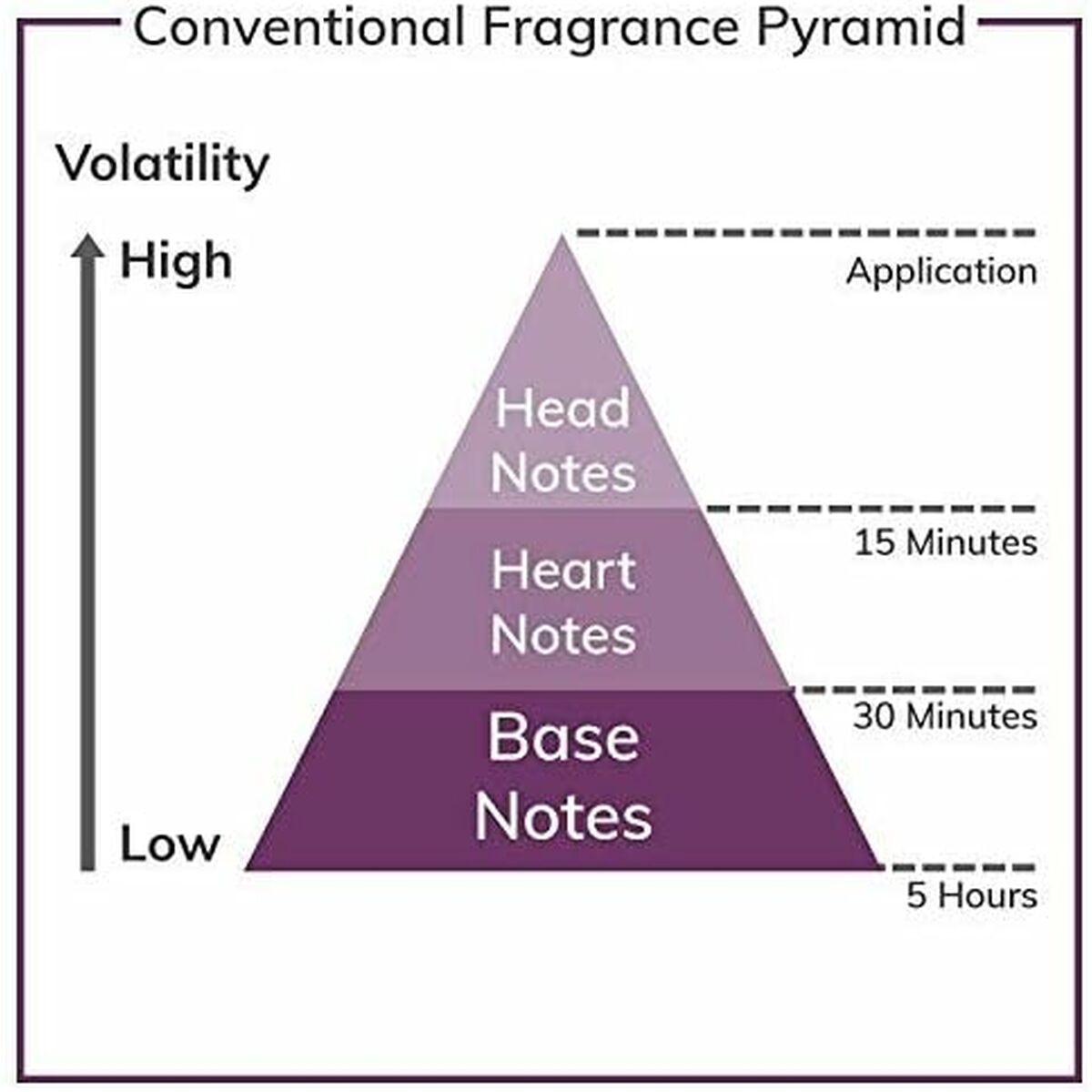 V2H98B1CDBC65E15BE0948F3383A9F09256R6423125P5