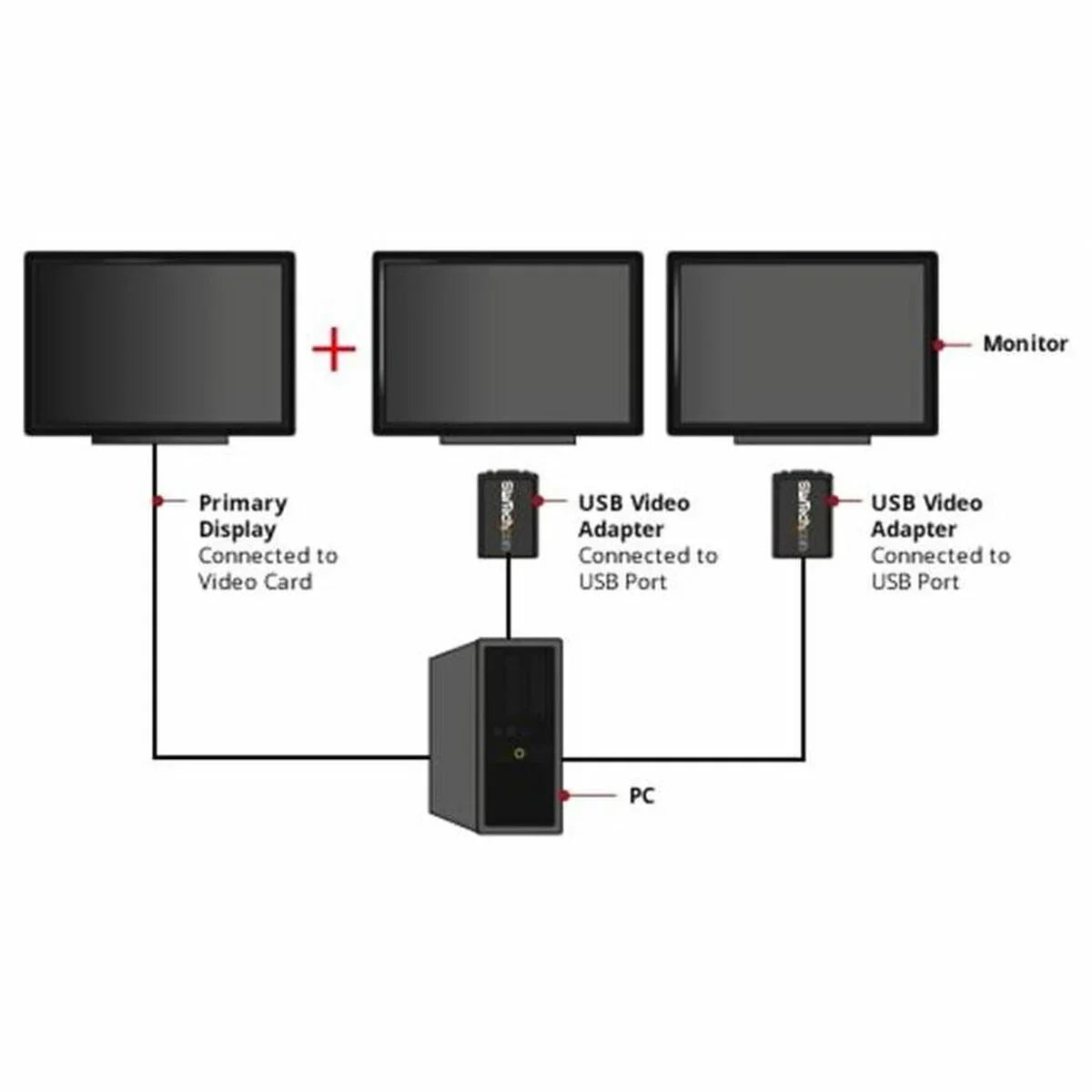USB to VGA Adapter Startech USB2VGAE2 Black - Yestore