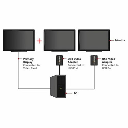 USB to VGA Adapter Startech USB2VGAE2 Black - Yestore
