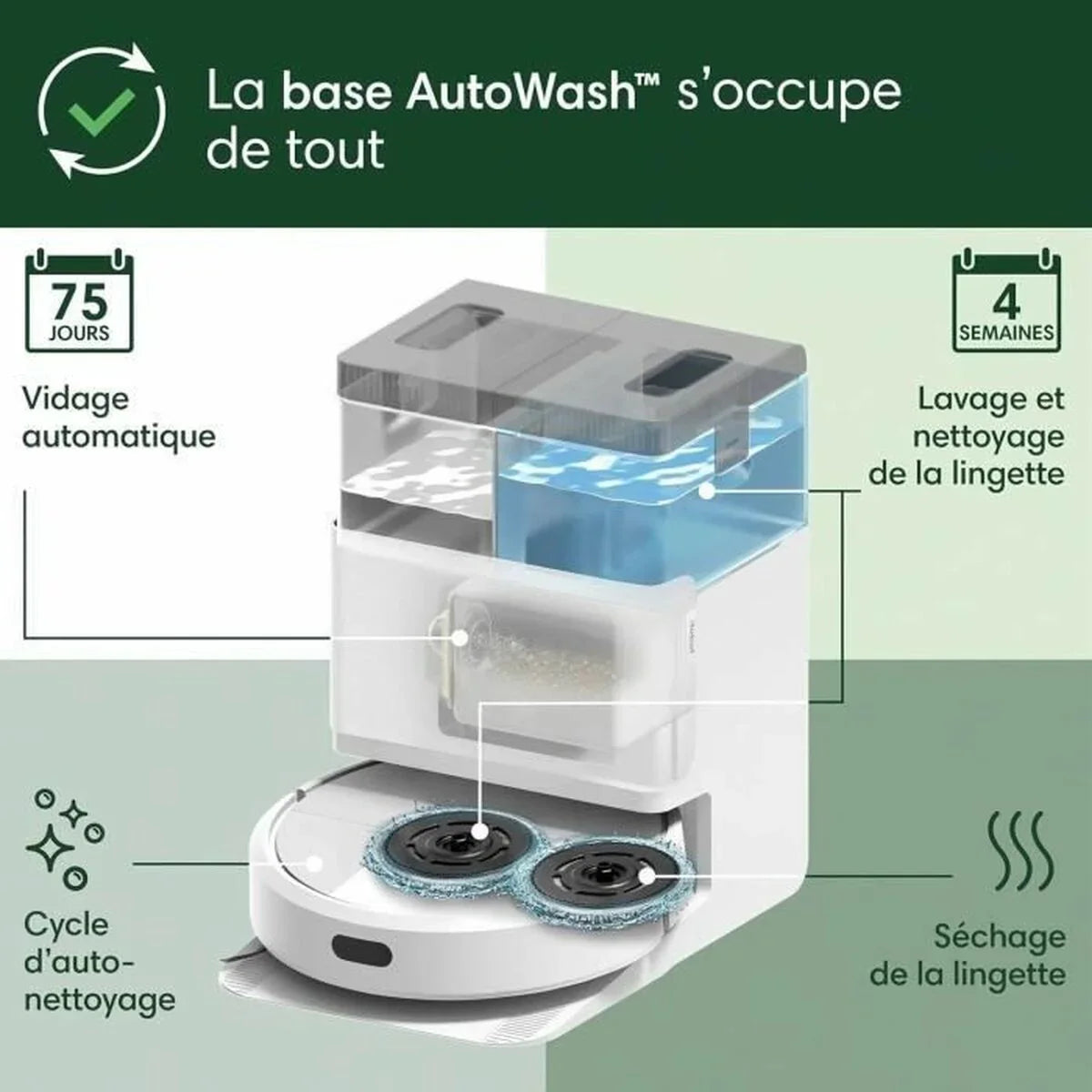 Robot Aspirapolvere iRobot - Yestore