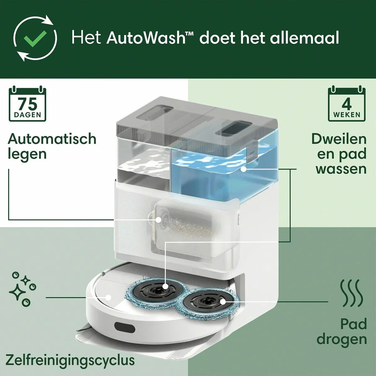 Robot Aspirapolvere iRobot 5000 mAh - Yestore
