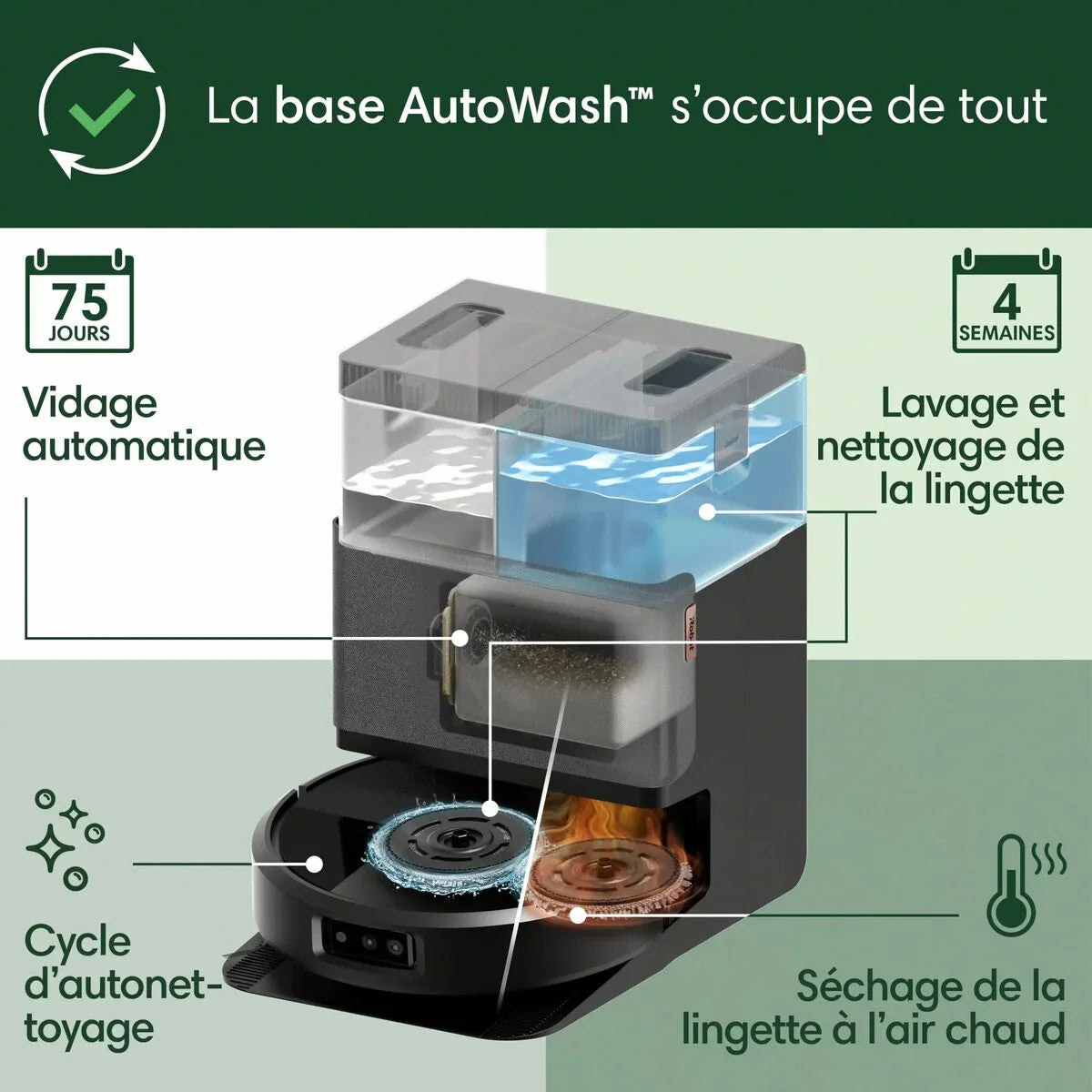 Robot Aspirapolvere iRobot 5000 mAh - Yestore