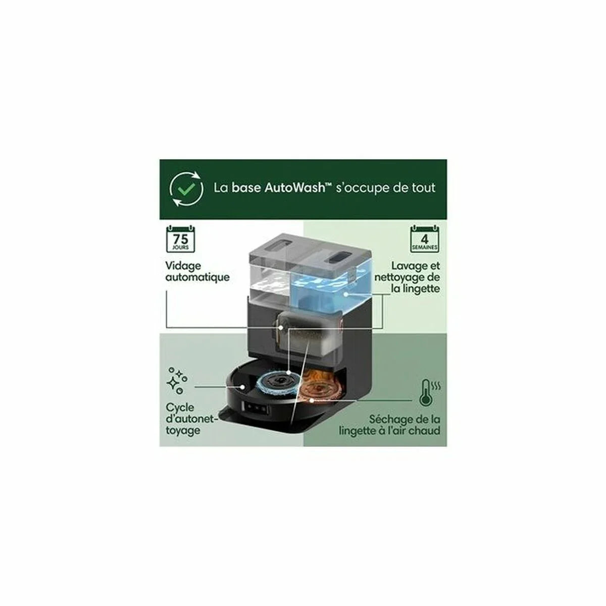 Robot Aspirapolvere iRobot 5000 mAh - Yestore