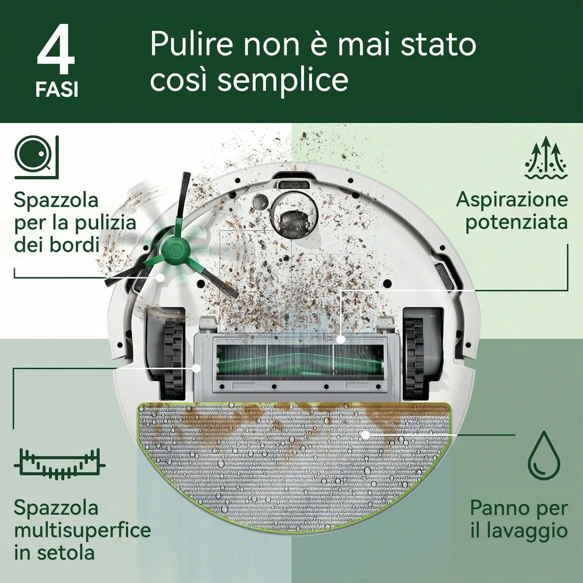 Robot Aspirapolvere iRobot - Yestore