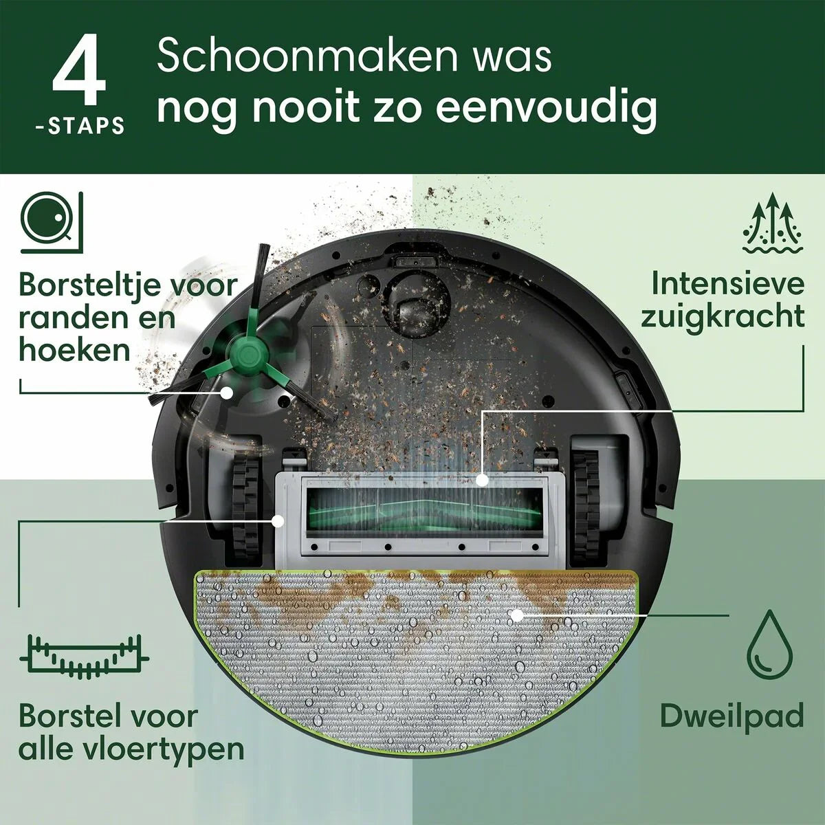 Robot Aspirapolvere iRobot - Yestore