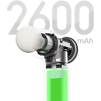Mini Massaggiatore Elettrico Xiaomi BHR6081EU 2600 mAh Nero (1 Unità) - Yestore