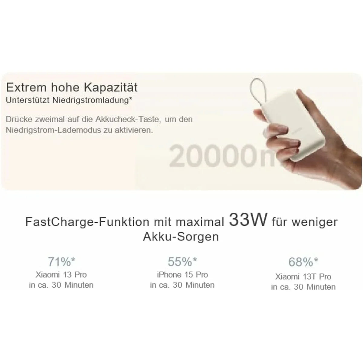 Powerbank Xiaomi PB1033MI Beige 10000 mAh - Yestore