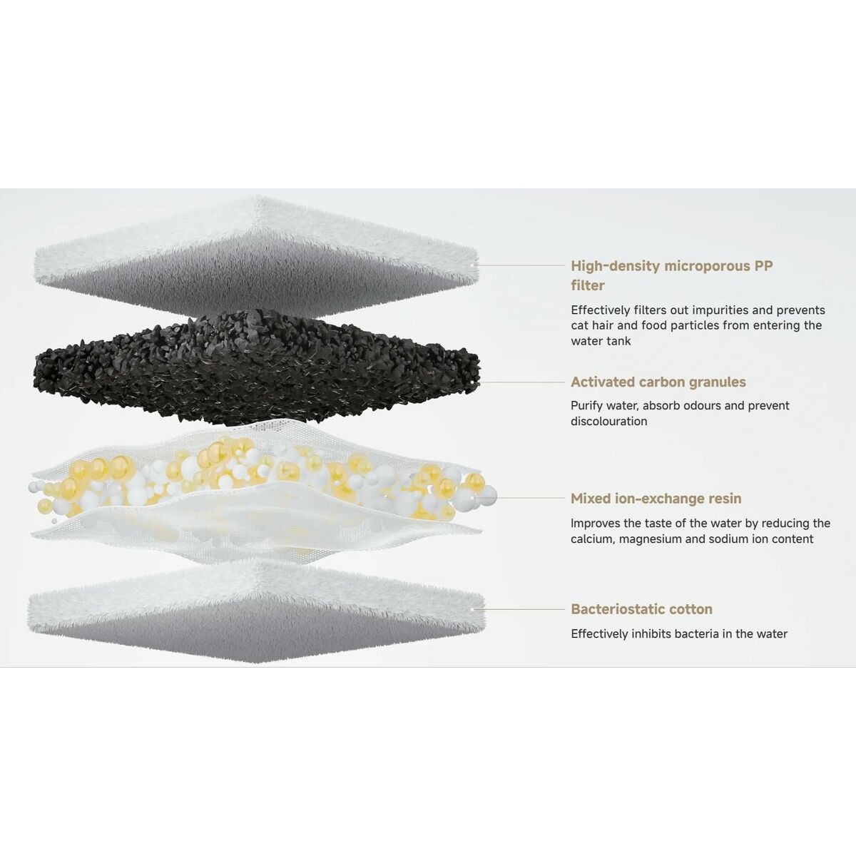 V1H071185DDCB0867A3A8B758818E549AEBRP7