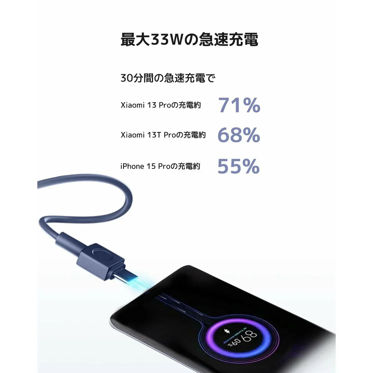 Powerbank Xiaomi Azzurro 20000 mAh - Yestore