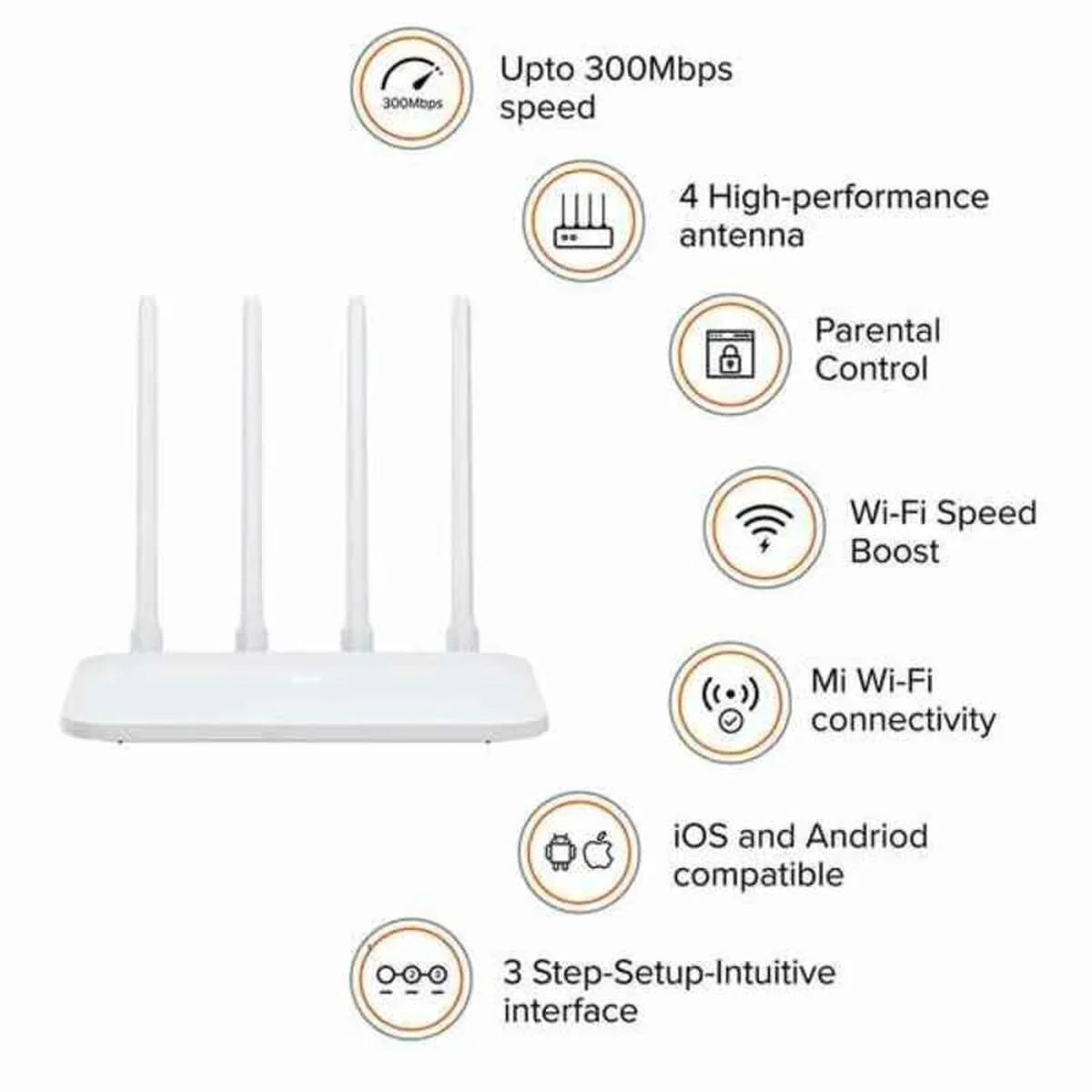 Router Xiaomi WiFi Router 4С Bianco Mini USB Ethernet LAN USB x 3 Wi-Fi 300 Mbps - Yestore