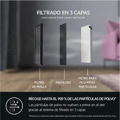 Robot Aspirapolvere AEG AR61UW1DG 2600 mAh - Yestore