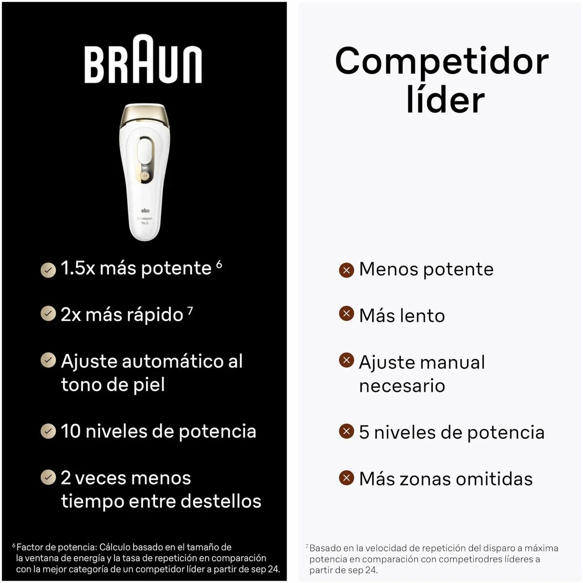 Epilatore Elettrico Braun PL5382 - Yestore
