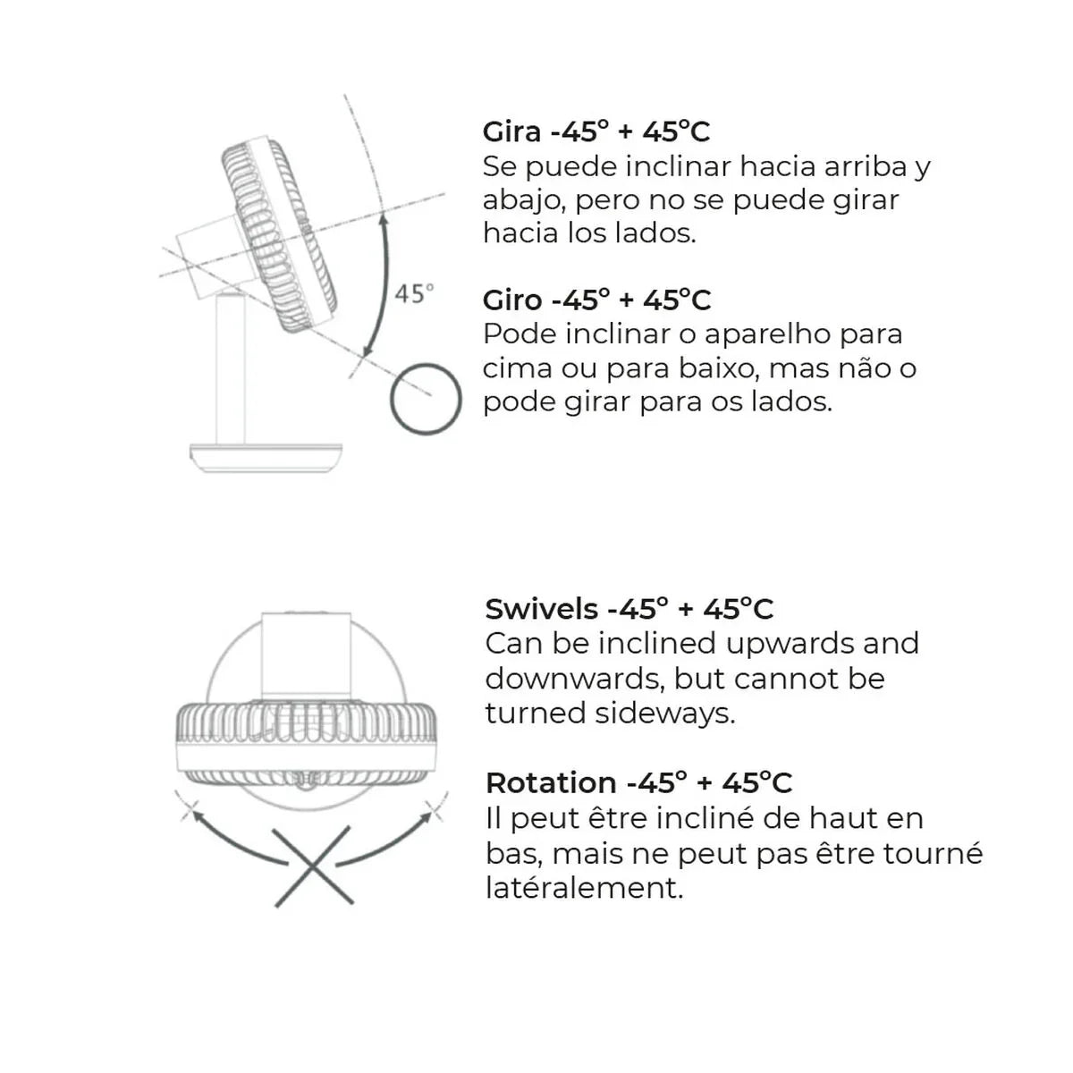 Ventilatore da Tavolo EDM 33501 Bianco 5 W 4 W 16,5 x 18,5 cm 17 x 13 x 26 cm Ricaricabile USB - Yestore