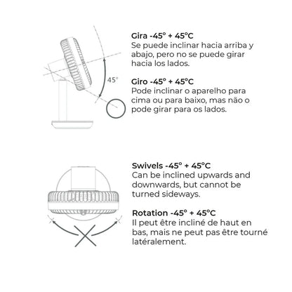 Ventilatore da Tavolo EDM 33501 Bianco 5 W 4 W 16,5 x 18,5 cm 17 x 13 x 26 cm Ricaricabile USB - Yestore
