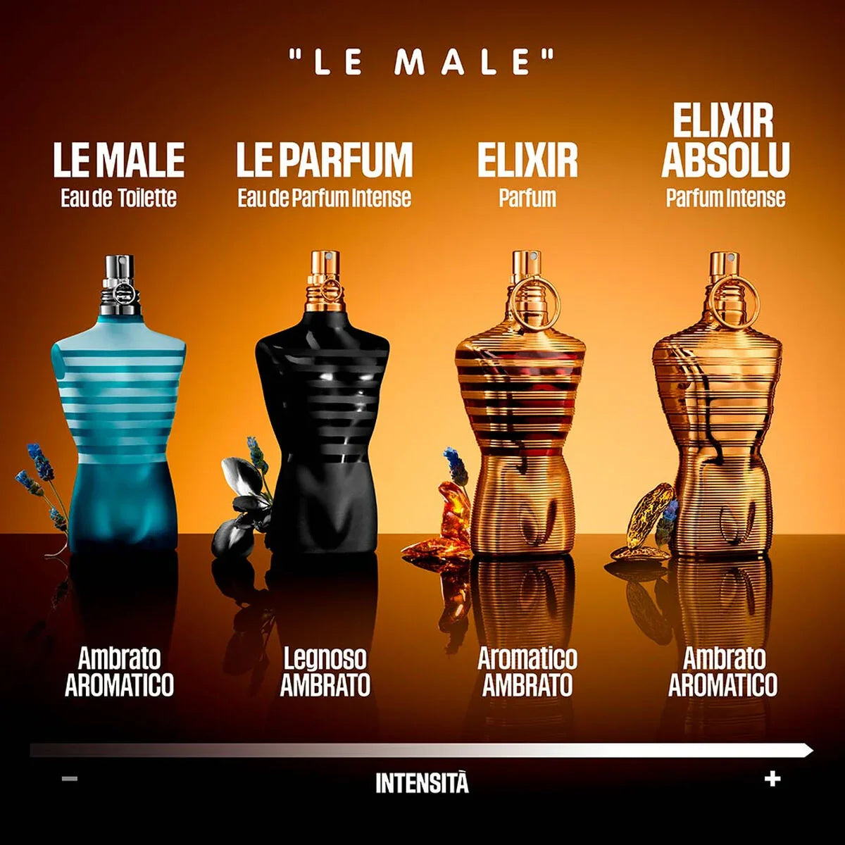 Profumo Uomo Jean Paul Gaultier LE MALE ELIXIR ABSOLU PARFUM INTENSE 200 ml - Yestore