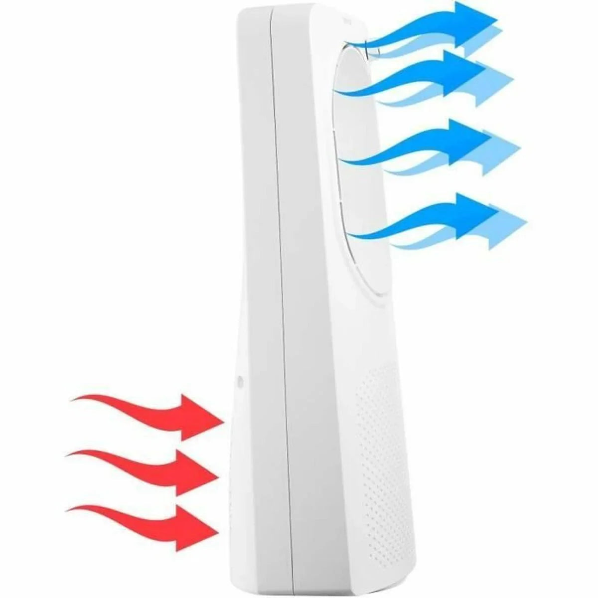 Ventilatore a Piantana Sencor - Yestore
