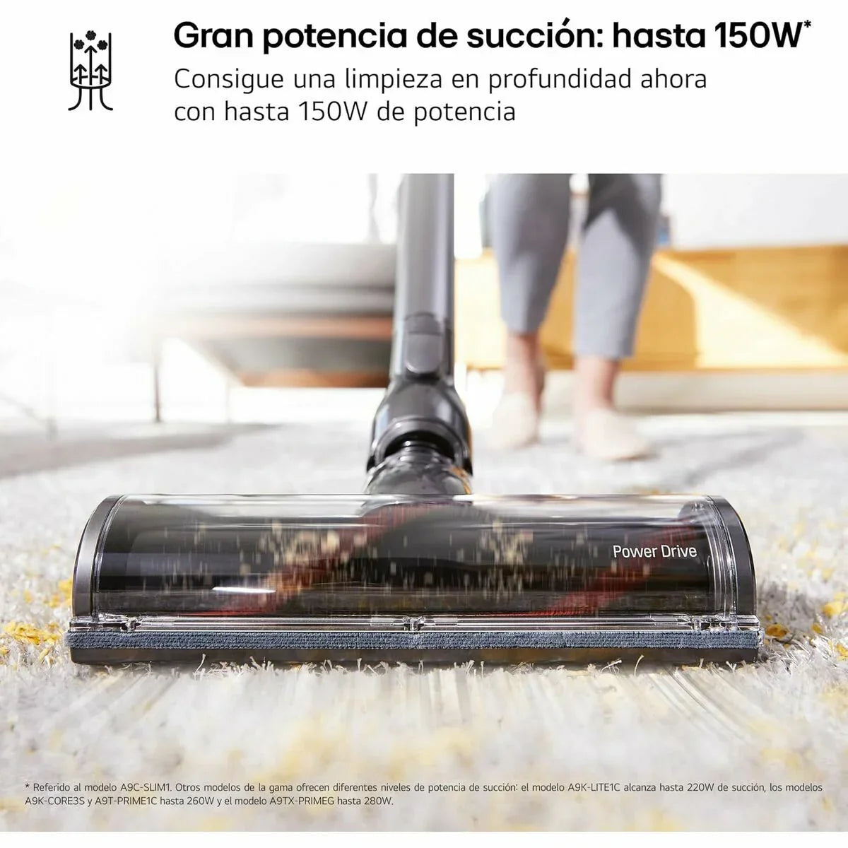Scopa Elettrica Ciclonica LG A9C-SLIM1C - Yestore