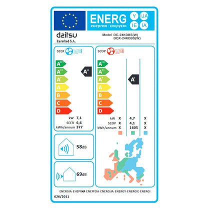 Condizionatore Canalizzato DAITSU ELECTRIC ACD24KDBS A+ A++ 2000 W - Yestore